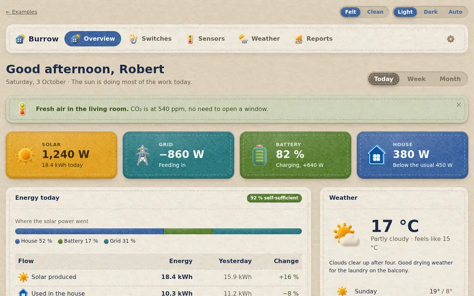 Smart-home dashboard example